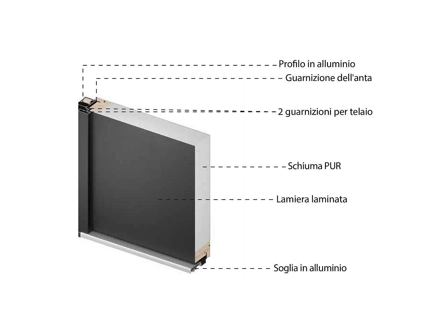 Porta d'ingresso in acciaio massiccio e inox H208.5 x L105 cm effetto rovere - spessore 90 mm - apertura verso sinistra - NAXARA