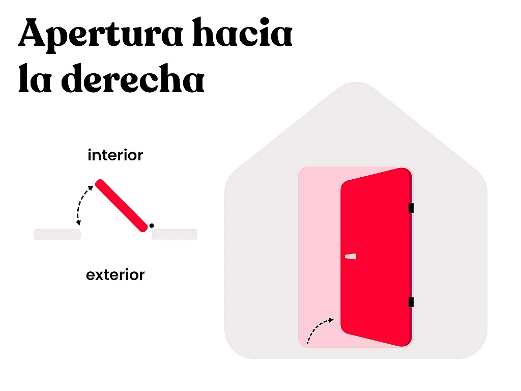 Puerta de entrada de acero maciza e inox Alt. 208,5 x An. 105 cm antracita - grosor 90mm - Apertura hacia la derecha NAXARA