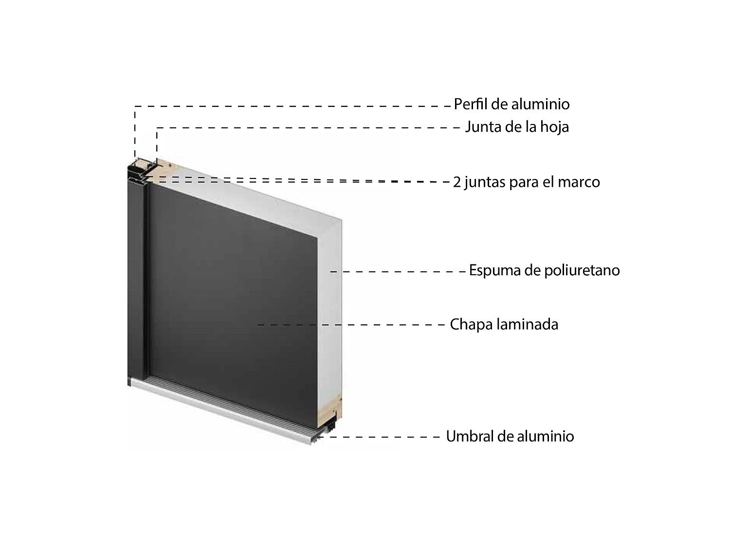 Puerta de entrada de acero maciza e inox Alt. 208,5 x An. 105 cm efecto roble - grosor 90 mm - Apertura hacia la derecha NAXARA