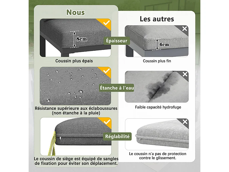 Salon de jardin modulable en métal: 1 canapé 5 places panoramique, 1 fauteuil, 2 tabourets et table basse - Gris