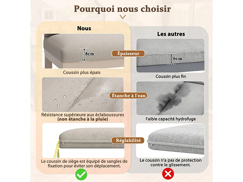 Salon de jardin 5-6 places en métal: canapé d'angle modulable et tables gigognes - Beige