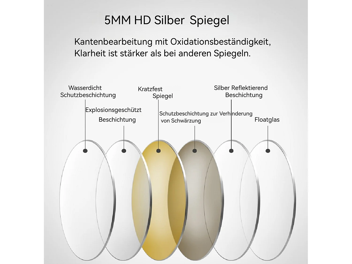 Miroir salle de bain LED tactile anti-buée 60x90 cm - Verre argenté