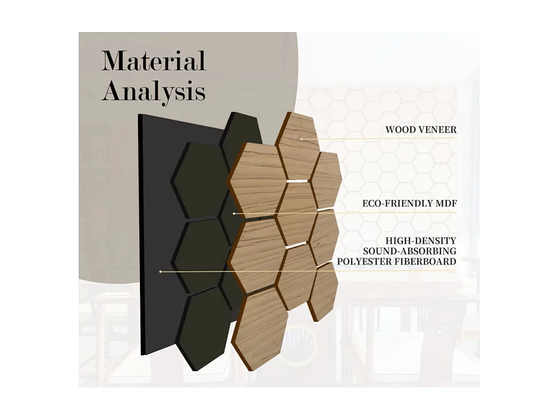 Lot de 4 panneaux Acoustiques Muraux Hexagonaux – Finition Chêne blanc