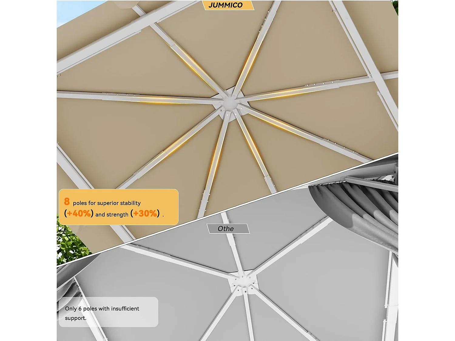 GUNJI 3×3M Gartenzelt Pavillon, Aluminium Wetterfest