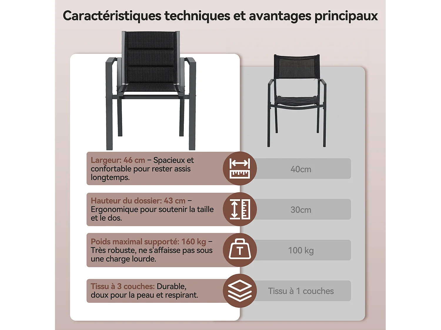 Chaises de Jardin - Lot de 2 Chaises | Structure en Aluminium avec Tissu Tessilium Confortable, Haute Résistance aux UV et aux Intempéries, Marron