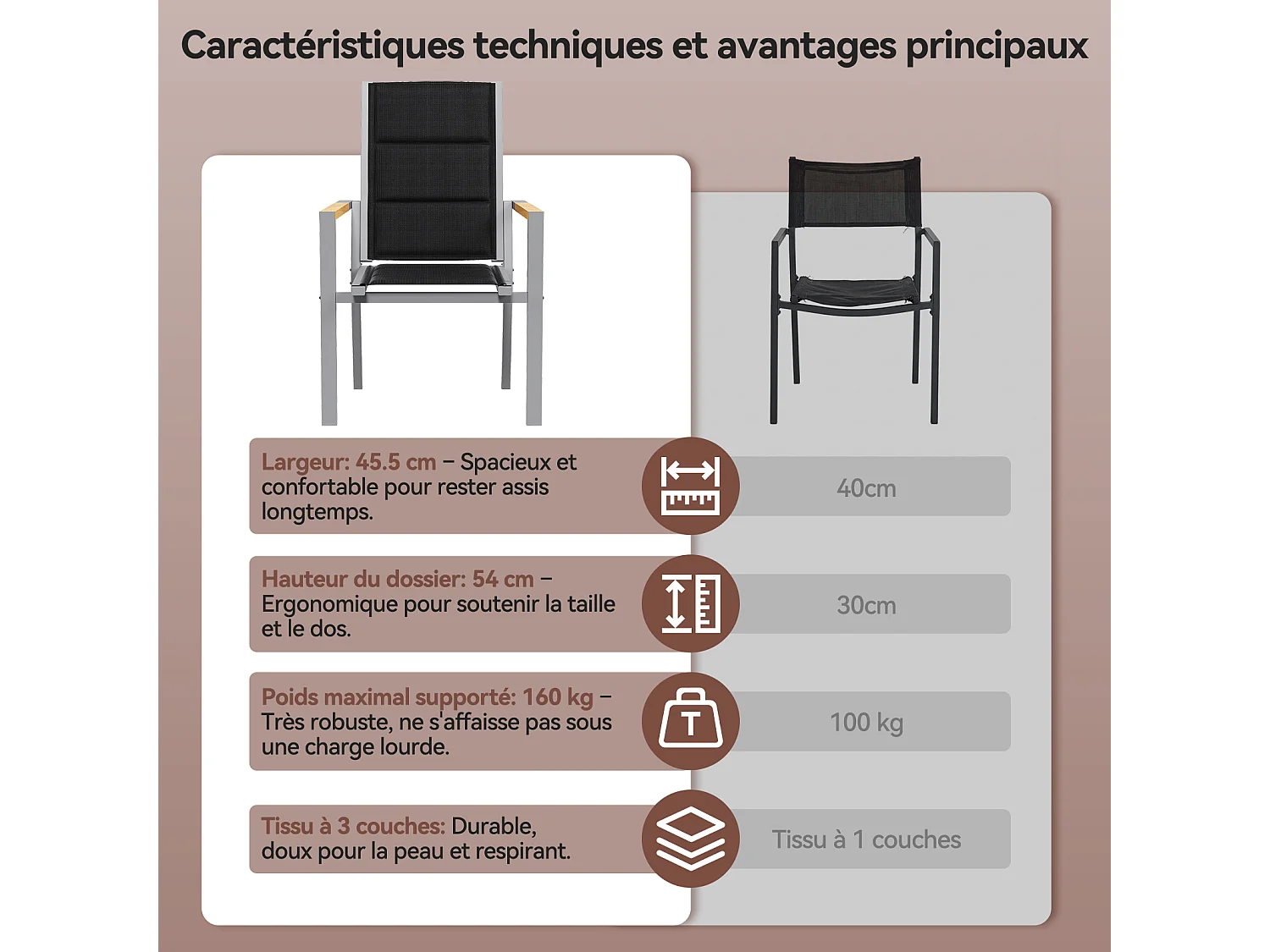 Chaises de Jardin - Lot de 2 Empilables en Aluminium, Dossier Haut avec Accoudoirs Imitation Bois, Tissu Tessilium Confortable, Gris clair