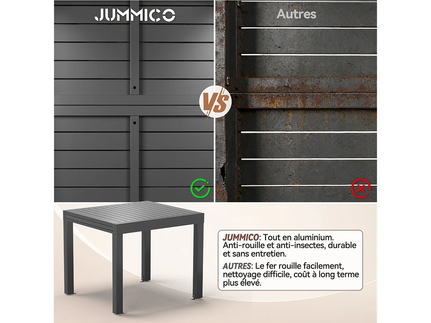 Table de Jardin Extensible en Aluminium | 200kg Fermé / 150kg Ouvert | 4-8 Personnes, Stable & Résistante, Gris foncé