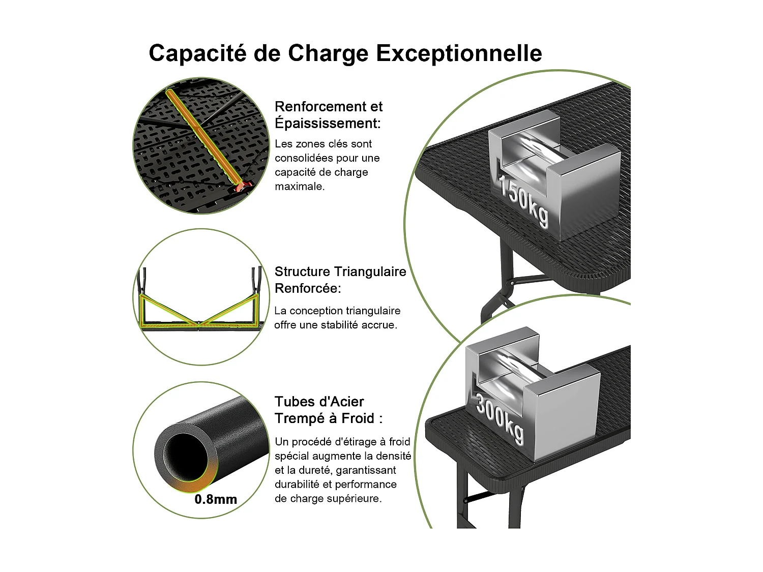 Table Pliante Extérieur en Simili-Rotin – Ensemble Pliant Portable avec 2 Chaises, Installation Rapide et Résistante– Jardin, Terrasse