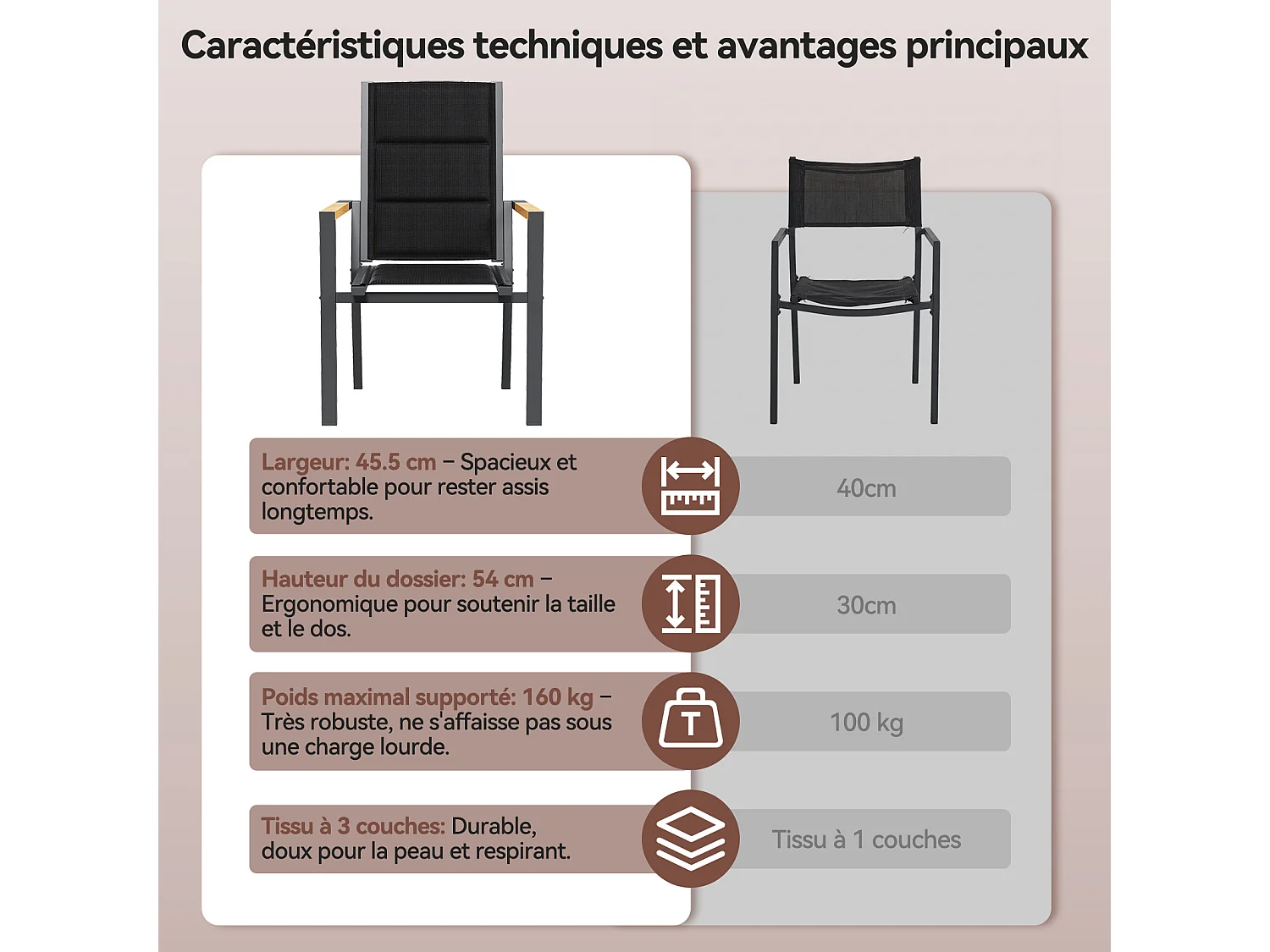Chaises de Jardin - Lot de 2 Empilables en Aluminium, Dossier Haut avec Accoudoirs Imitation Bois, Tissu Tessilium Confortable, Gris foncé