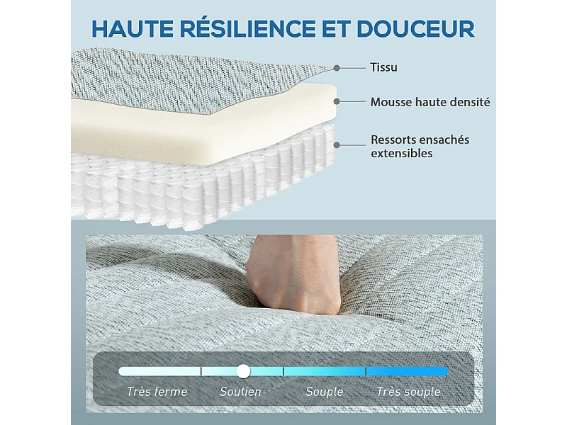 Fauteuil relax pivotant KANGER lin gris bleuté