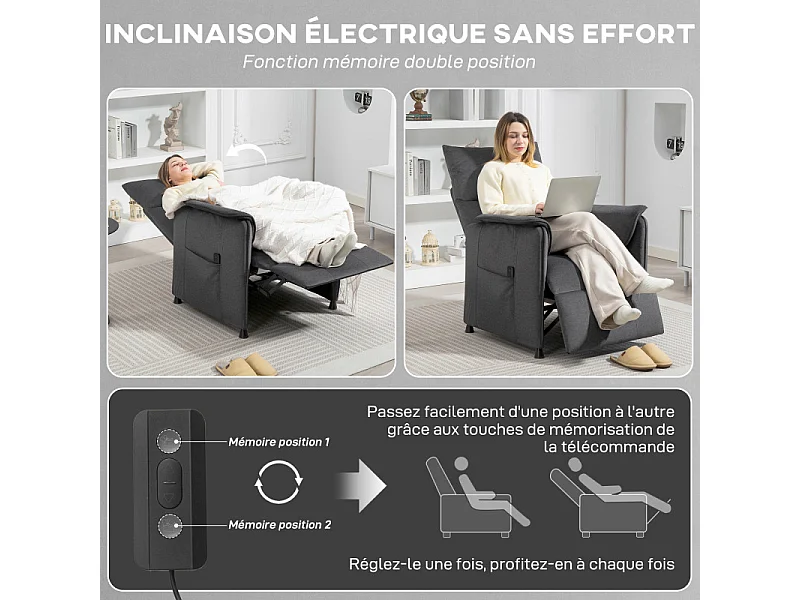 Fauteuil relax électrique inclinable KARSUF velours noir