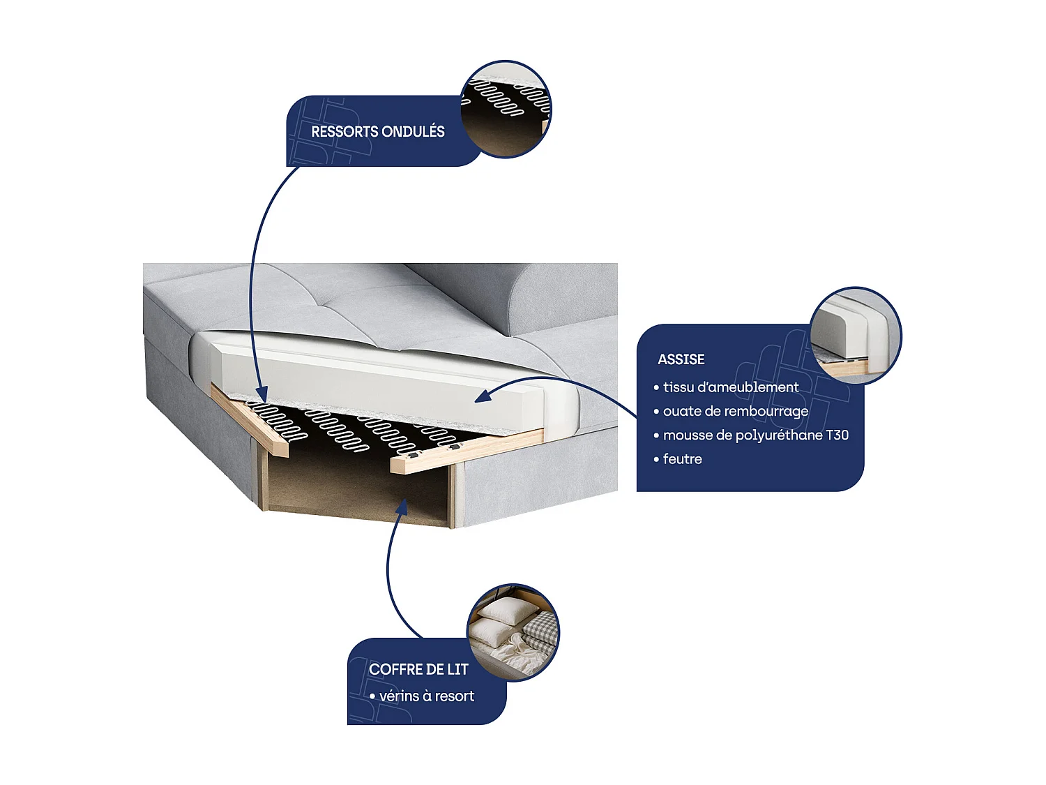 Canapé d'angle DETTI Beige en velours avec fonction de couchage