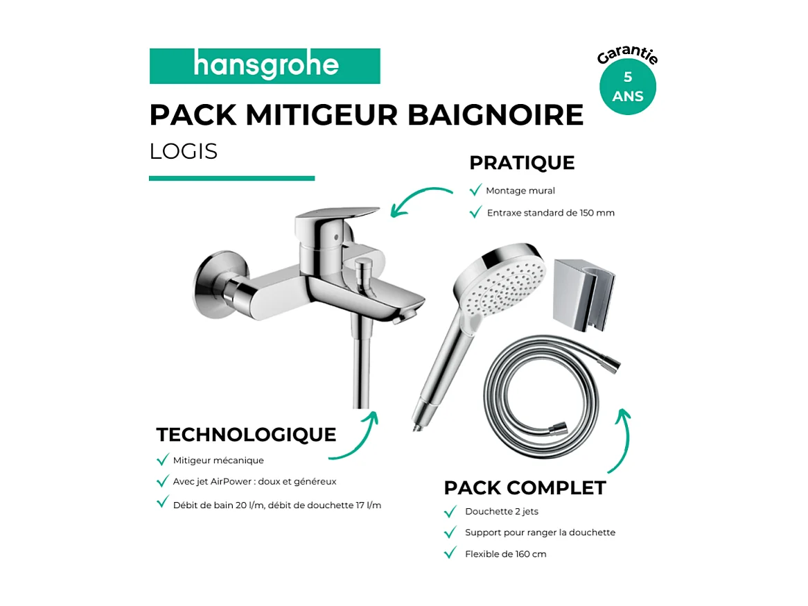 Pack mitigeur bain mécanique mural HANSGROHE Logis + Pommeau Crometta EcoSmart + Flexible Isiflex + Support Chromé