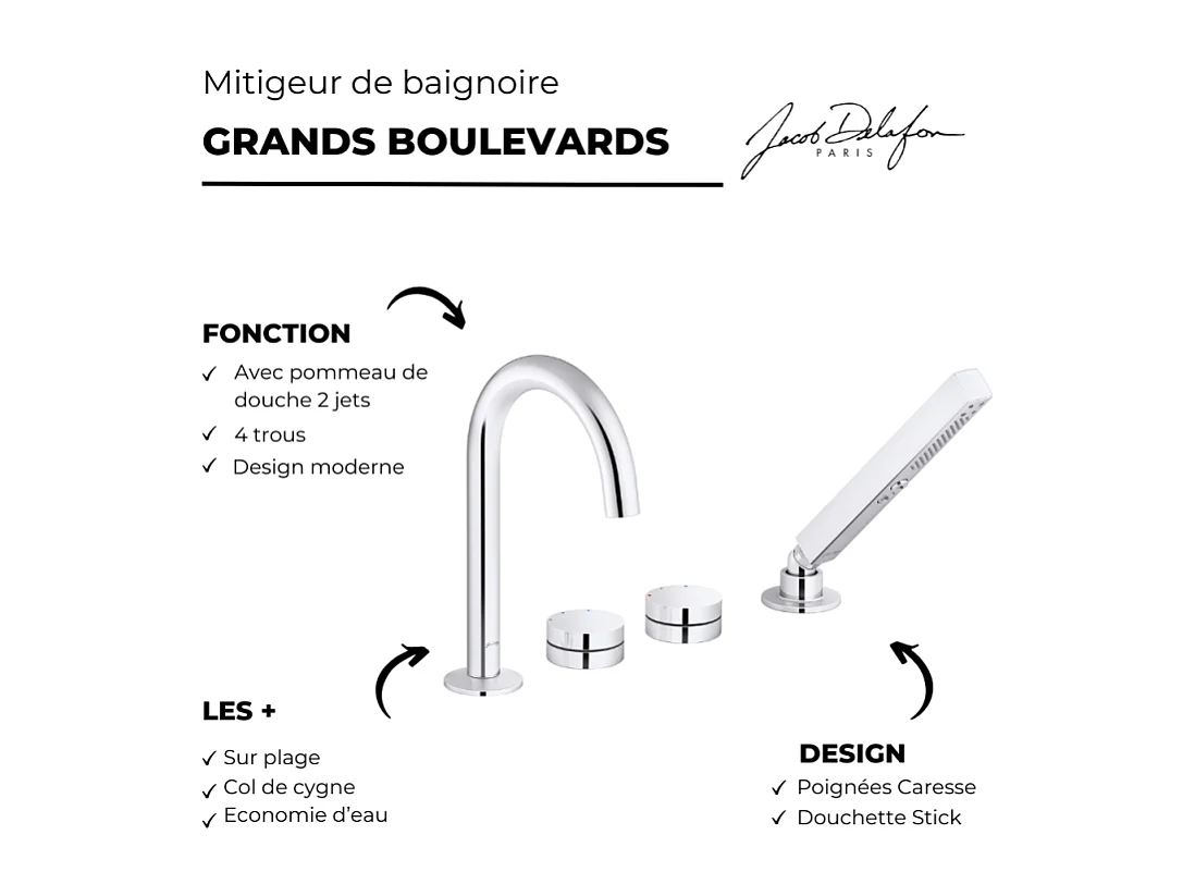 Mitigeur baignoire mécanique sur gorge JACOB DELAFON Grands Boulevards chromé + pommeau de douche 2 jets + corps encastré