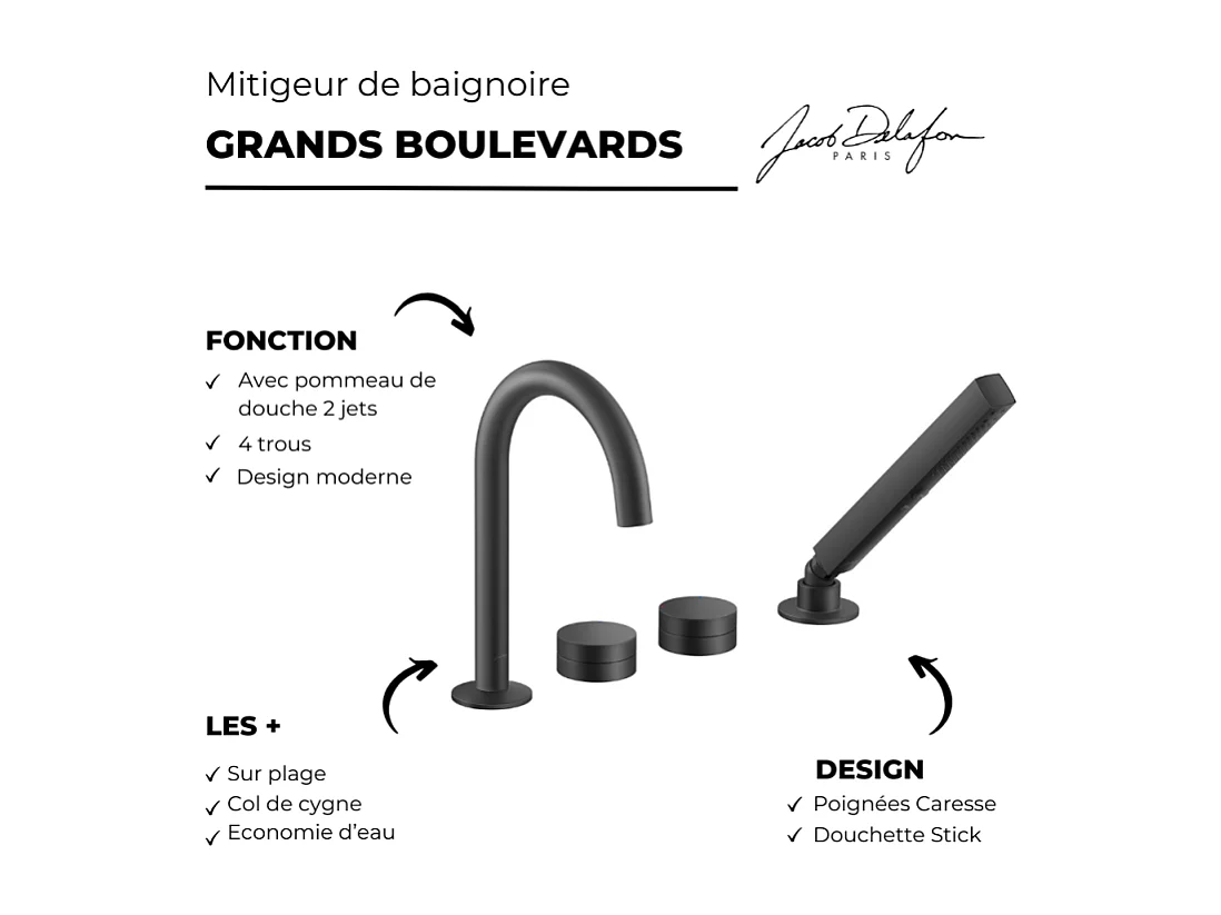 Mitigeur baignoire mécanique sur gorge JACOB DELAFON Grands Boulevards noir mat + pommeau de douche 2 jets + corps encastré
