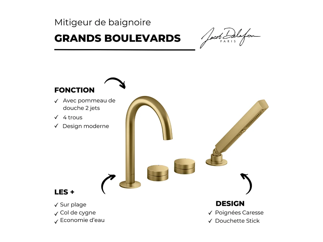 Mitigeur baignoire mécanique sur gorge JACOB DELAFON Grands Boulevards laiton brossé + pommeau de douche 2 jets + corps encastré