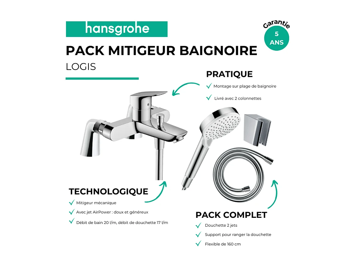 Pack mitigeur bain mécanique HANSGROHE Logis + Pommeau Crometta EcoSmart + Flexible Isiflex + Support et colonnettes Chromé