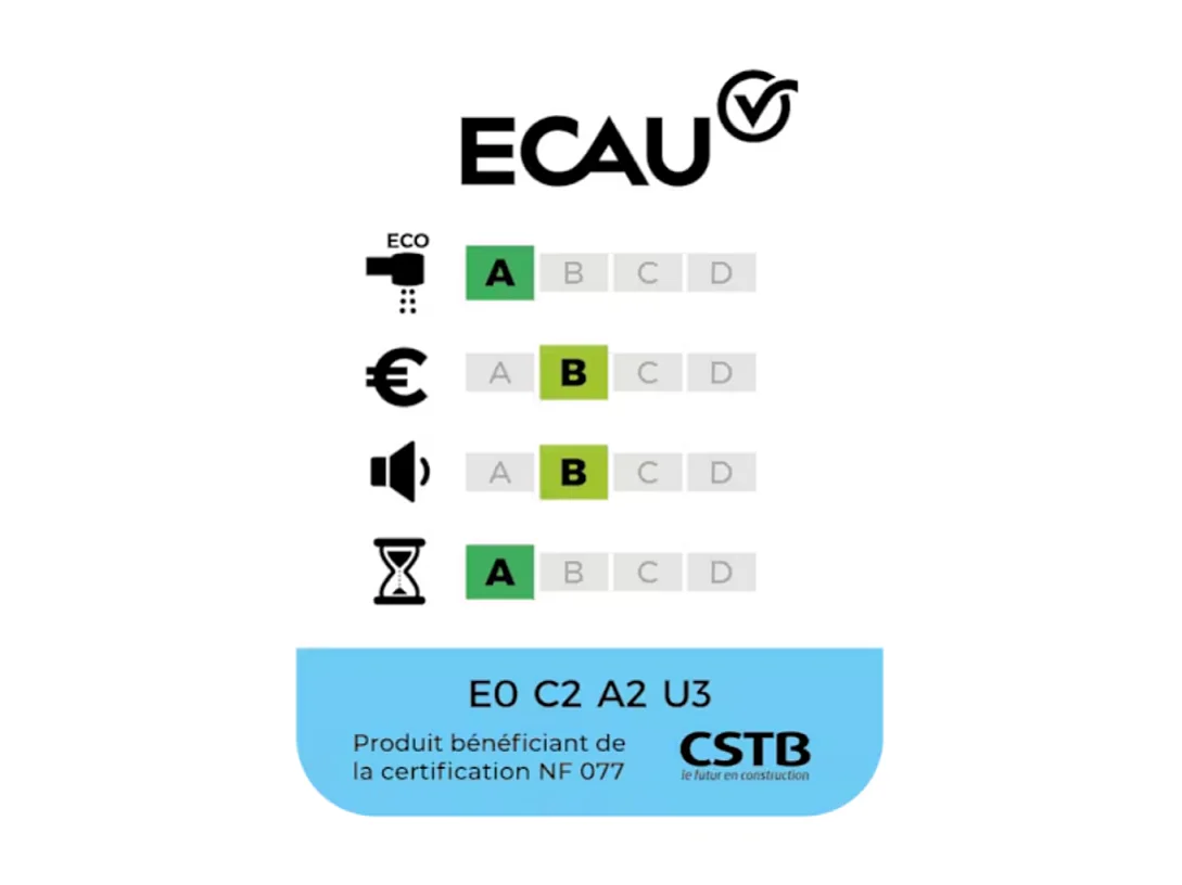 Mitigeur lavabo JACOB DELAFON July