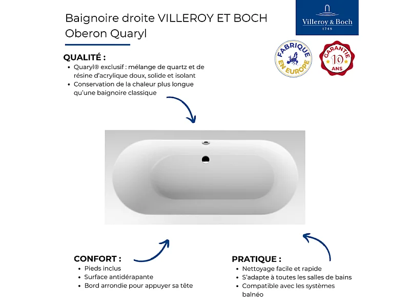 Baignoire droite VILLEROY ET BOCH Oberon quaryl 190 x 90 cm  + Pare bain droite AURYS Raywall Noir mat