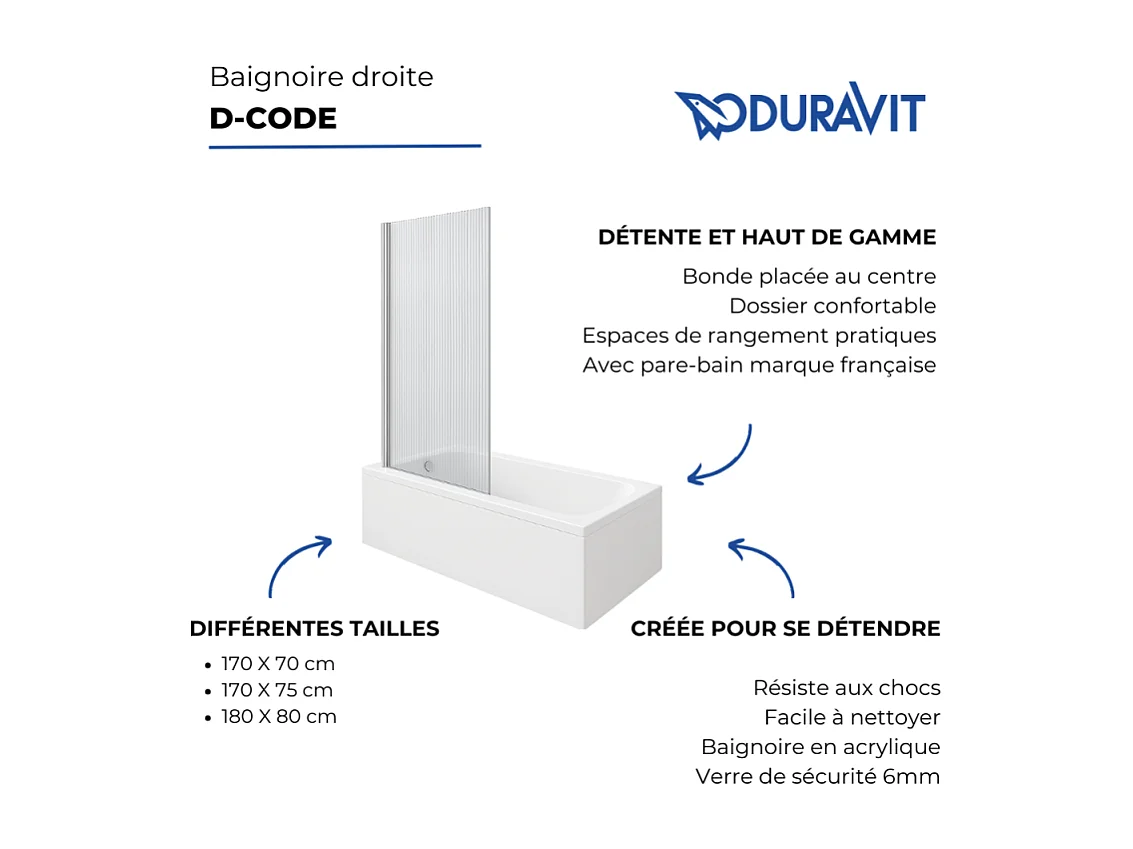 Baignoire droite DURAVIT D-Code bonde au cente 170 x 75 cm + Pare bain AURYS Raywall noir mat version droite