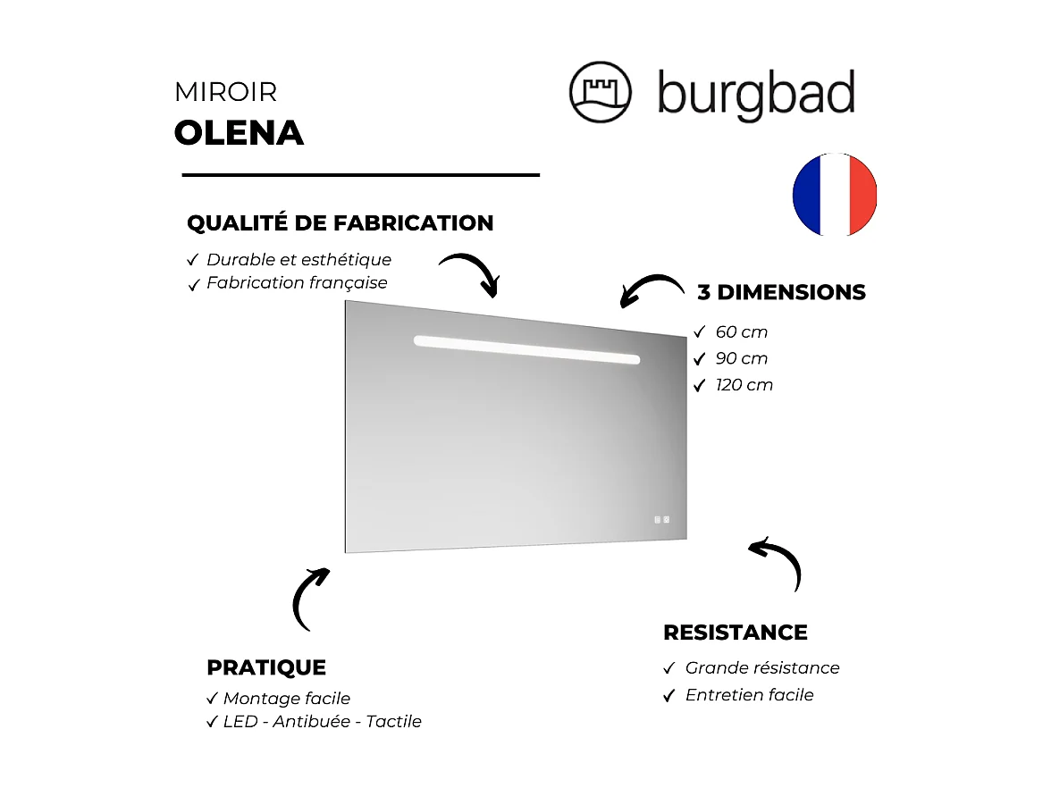 Pack meuble simple vasque BURGBAD Olena + miroir + colonne