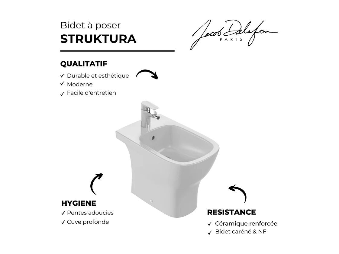 Bidet à poser JACOB DELAFON Struktura céramique