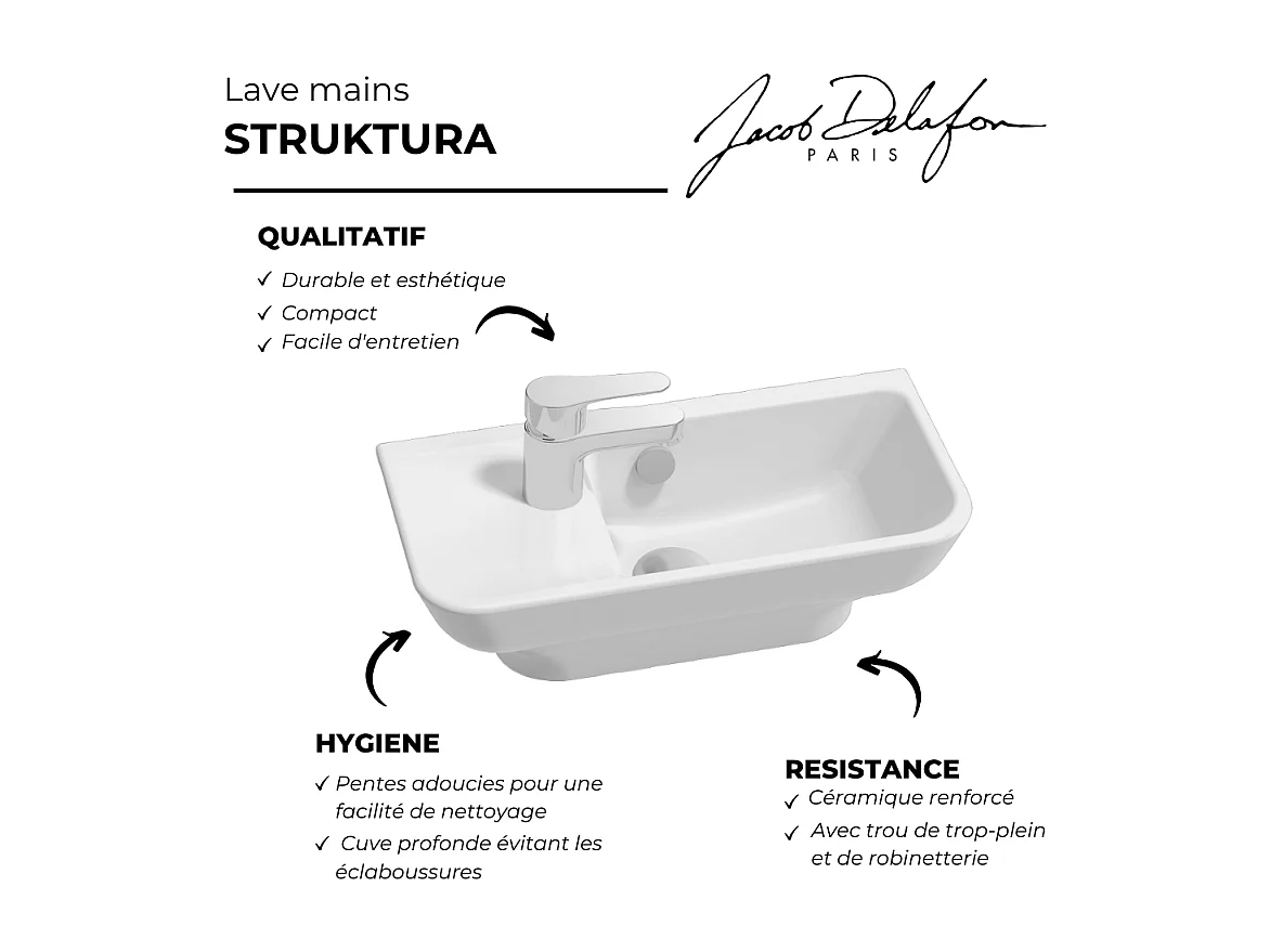 Lave-mains compact JACOB DELAFON Struktura