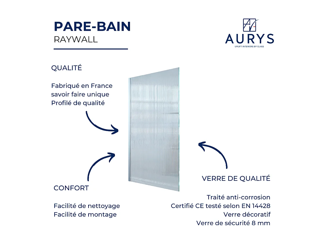 Pare bain droit AURYS Raywall noire