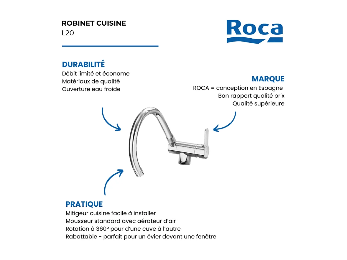 Robinet cuisine bec haut rabattable ROCA L20 chromé