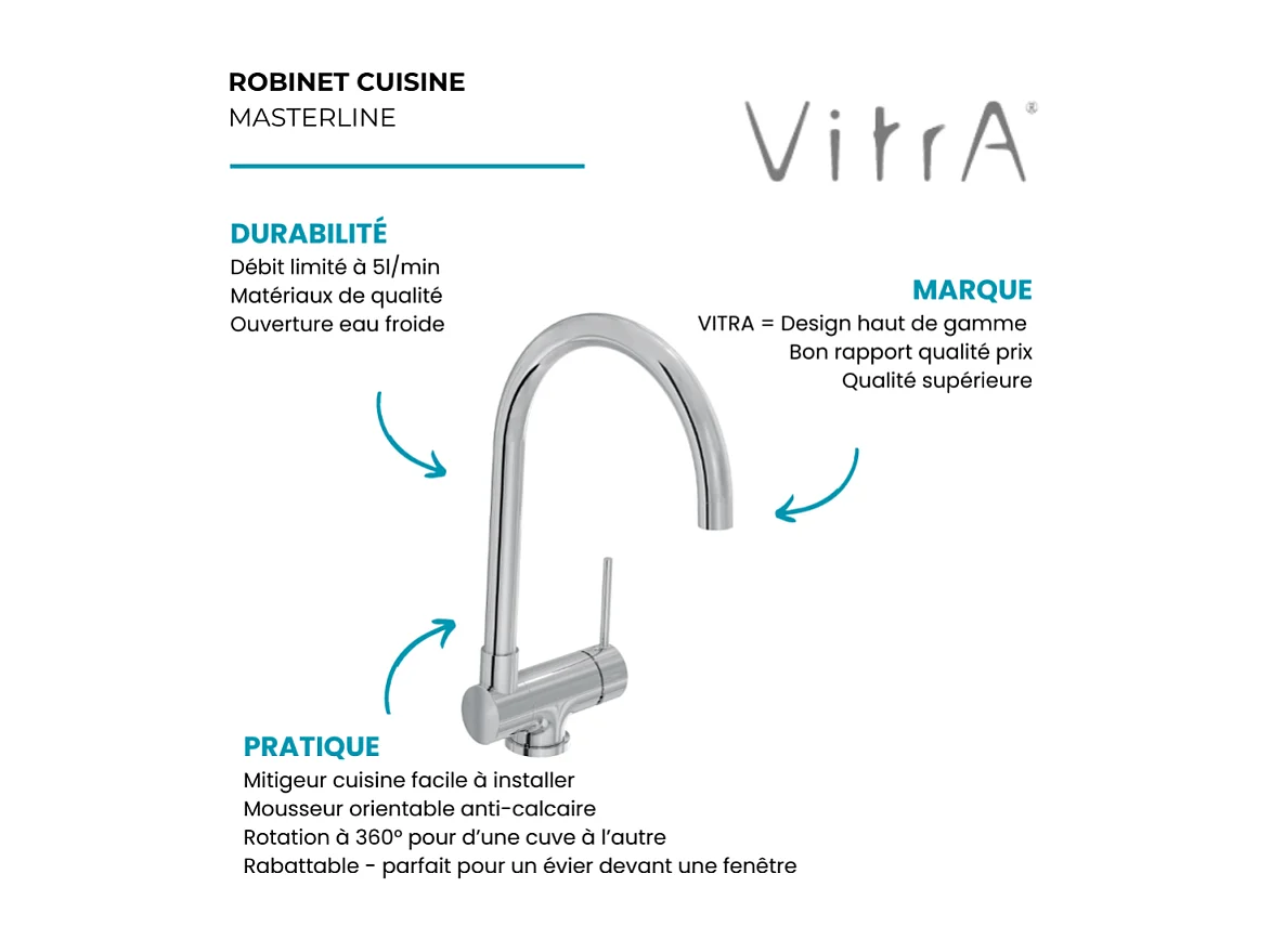 Robinet cuisine rabattable VITRA Masterline chromé