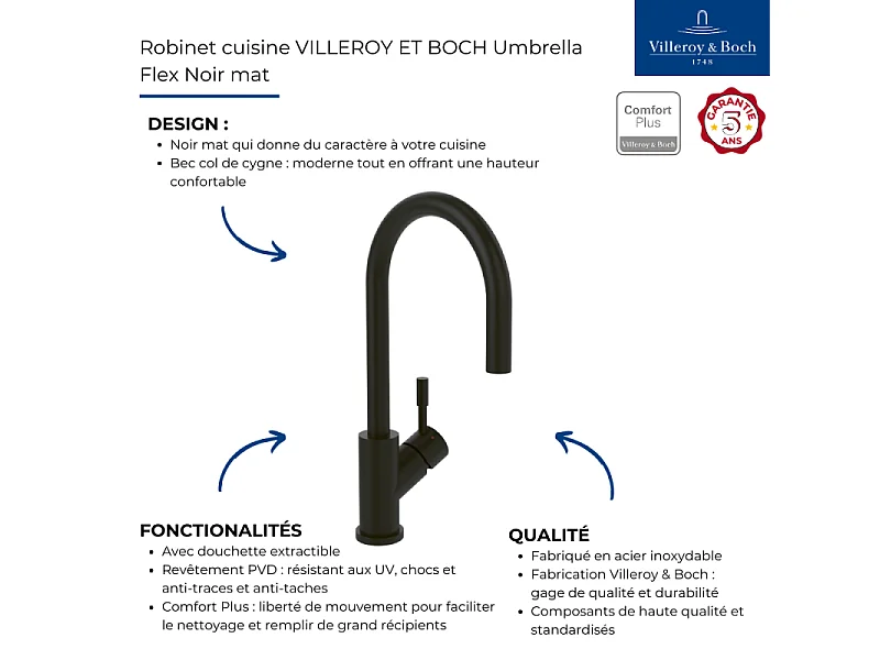 Robinet cuisine VILLEROY ET BOCH Umbrella flex noir mat