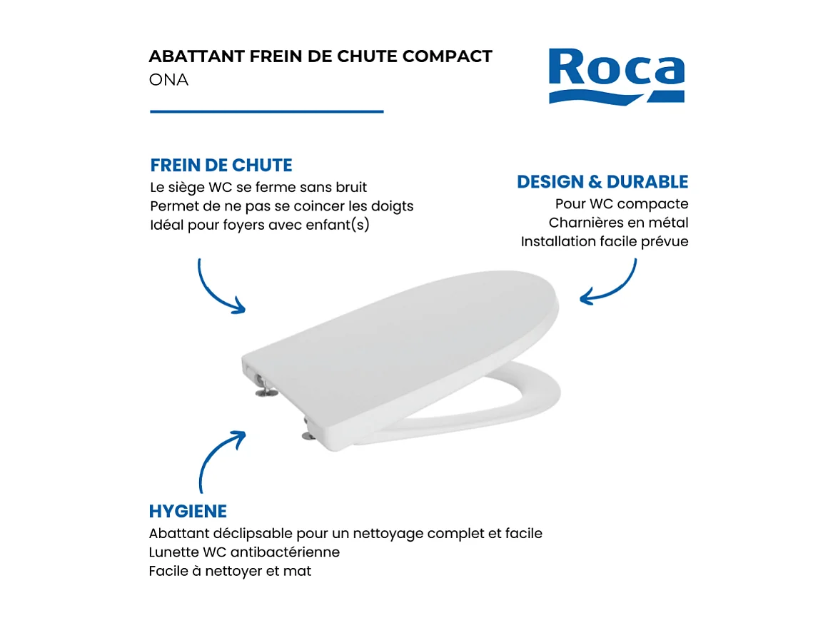Abattant WC frein de chute compact déclipsable rond ROCA Ona blanc mat