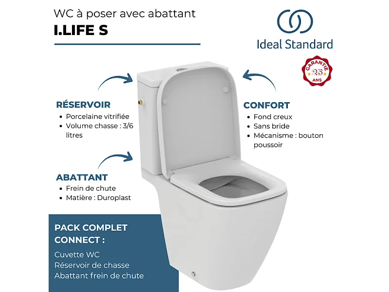 WC à poser sans bride sortie horizontale IDEAL STANDARD I.Life S avec abattant frein de chute