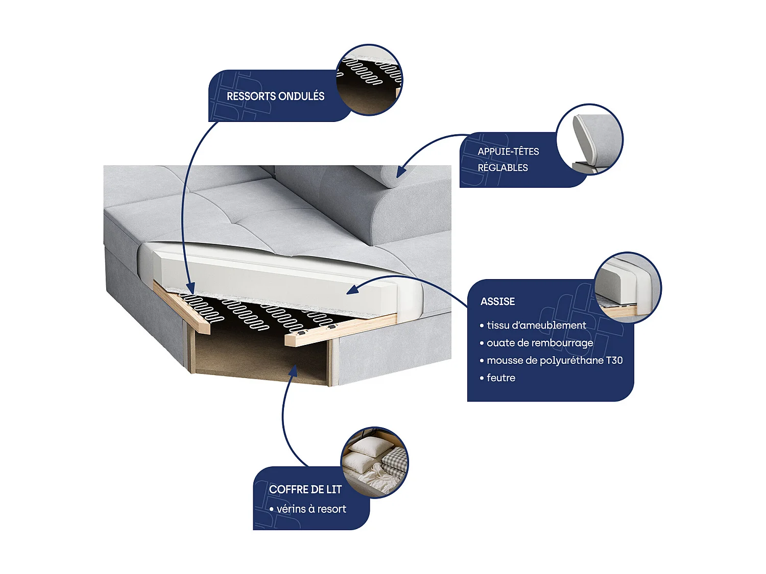 Canapé d'angle URMANO Crème en velours avec fonction de couchage