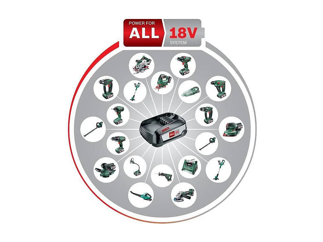 Akku-Bohrhammer Bosch Uneo Maxx 3-in-1 18V 2,5Ah 550W SDS-Quick + Schnellspannbohrfutter