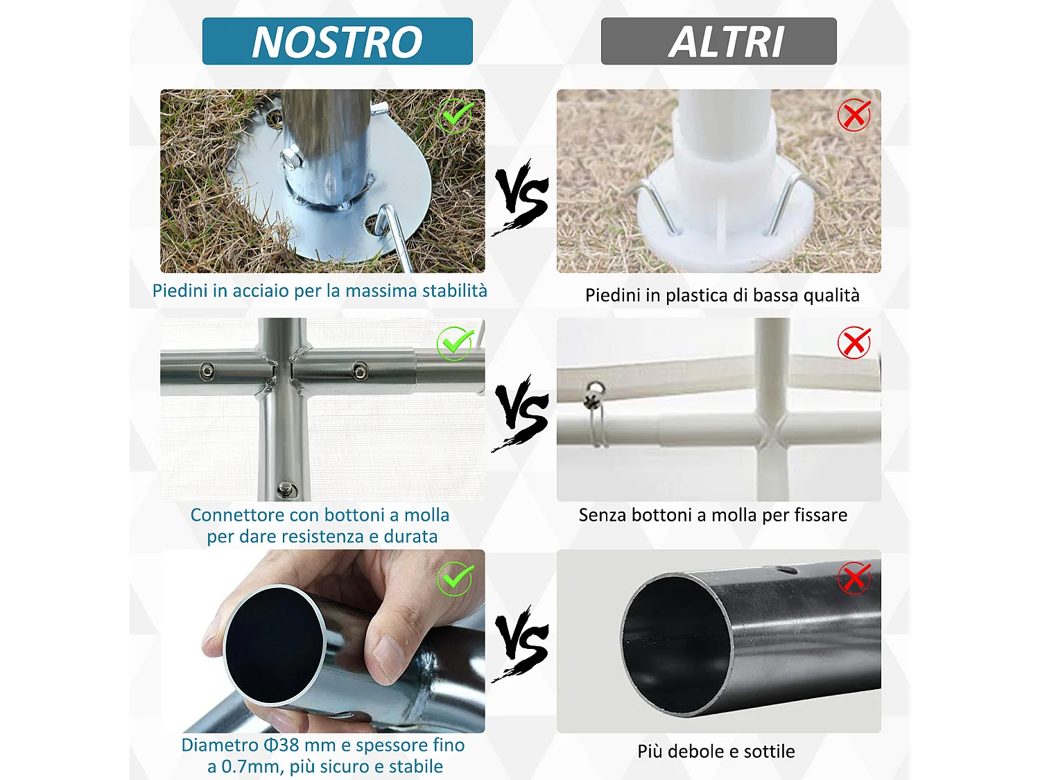 Garage portatile 4x4m con tettoia anti uv pioggia e vento