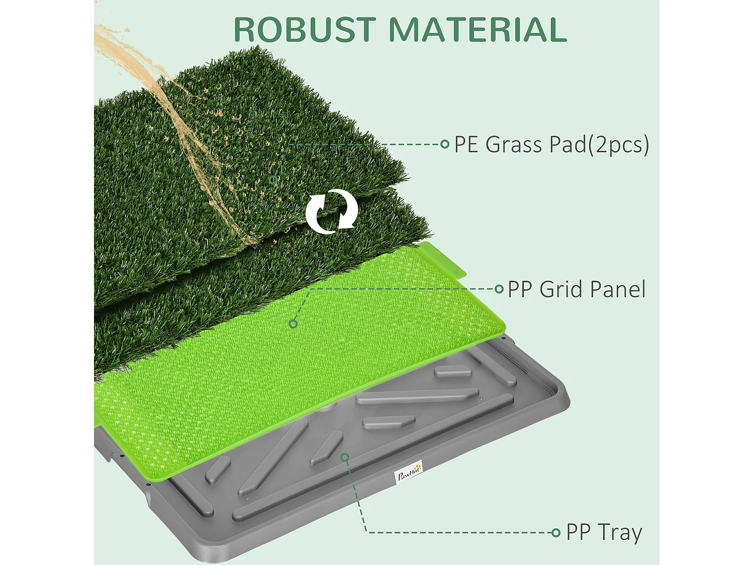 Lettiera per cani con 2 prati sintetici e vassoio 67x41cm