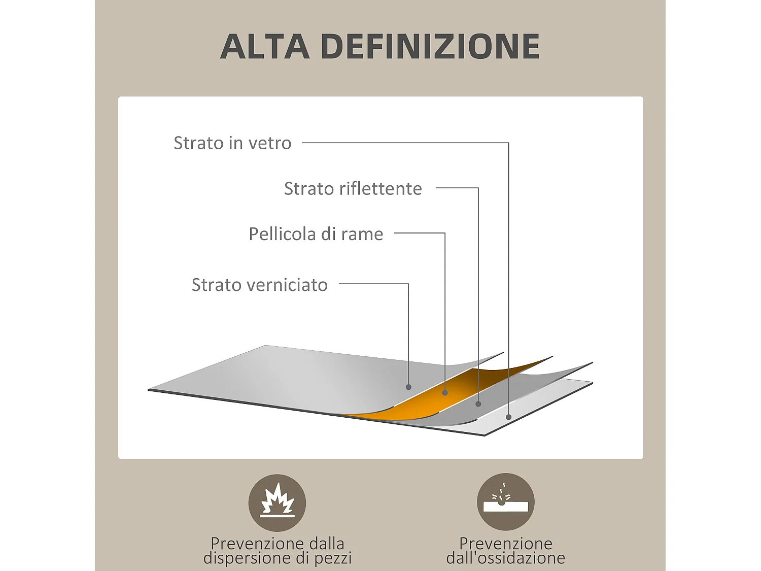 Specchio da parete rettangolare in vetro mdf con ganci 60x80cm bianco