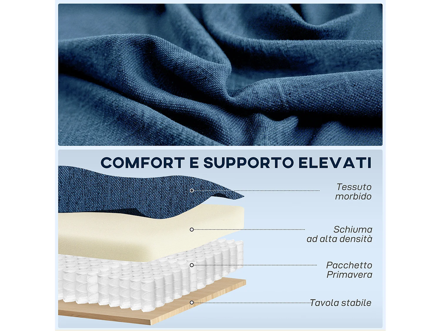 Poltrona reclinabile elettrica con poggiapiedi tessuto blu