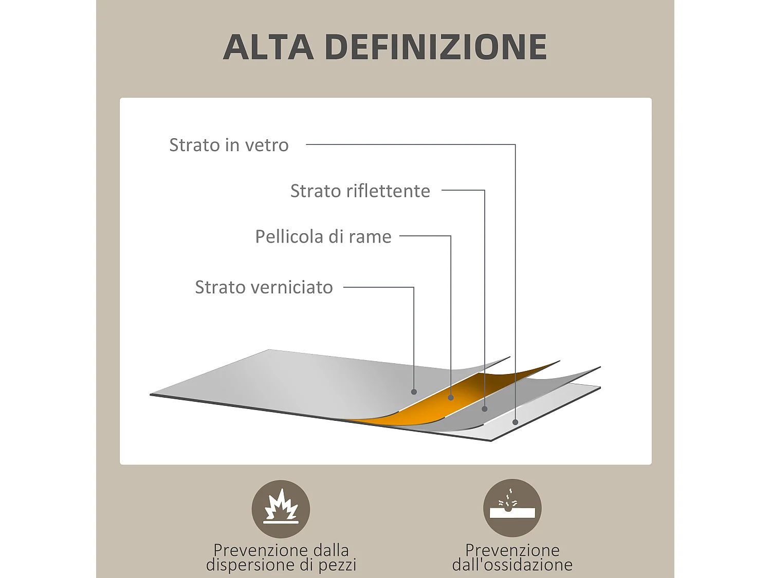 Specchio da parete rettangolare in vetro mdf con ganci 50x70cm bianco