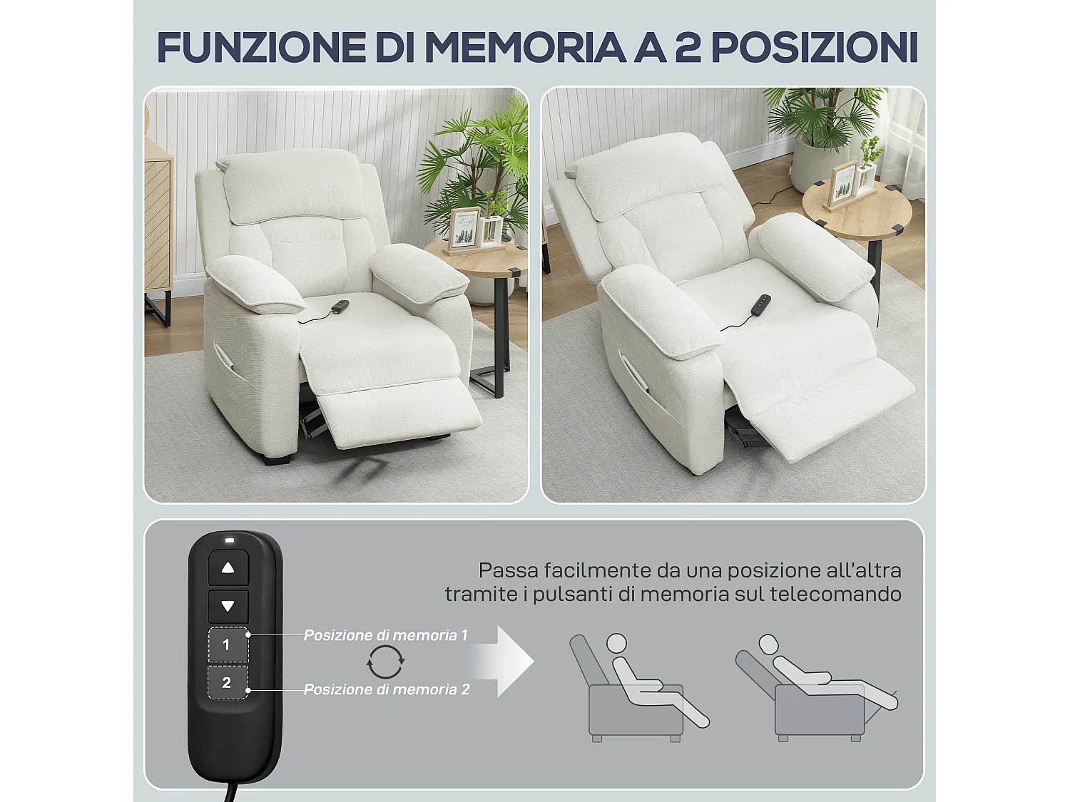 Poltrona reclinabile 150° vellutata con poggiapiedi telecomando beige