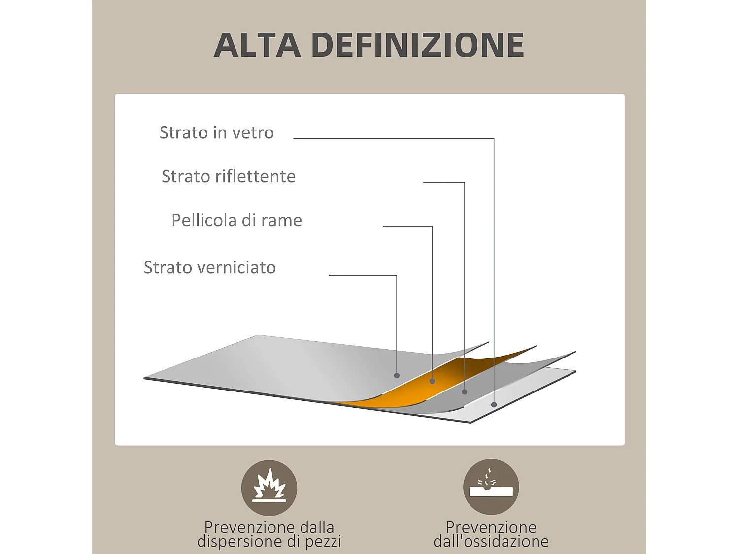 Specchio da parete rettangolare in vetro e mdf con ganci 50x70 cm nero