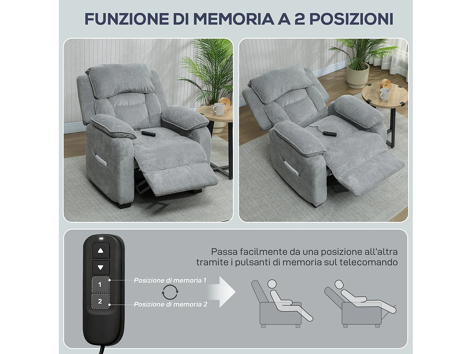Poltrona reclinabile 150° vellutata con poggiapiedi telecomando grigio