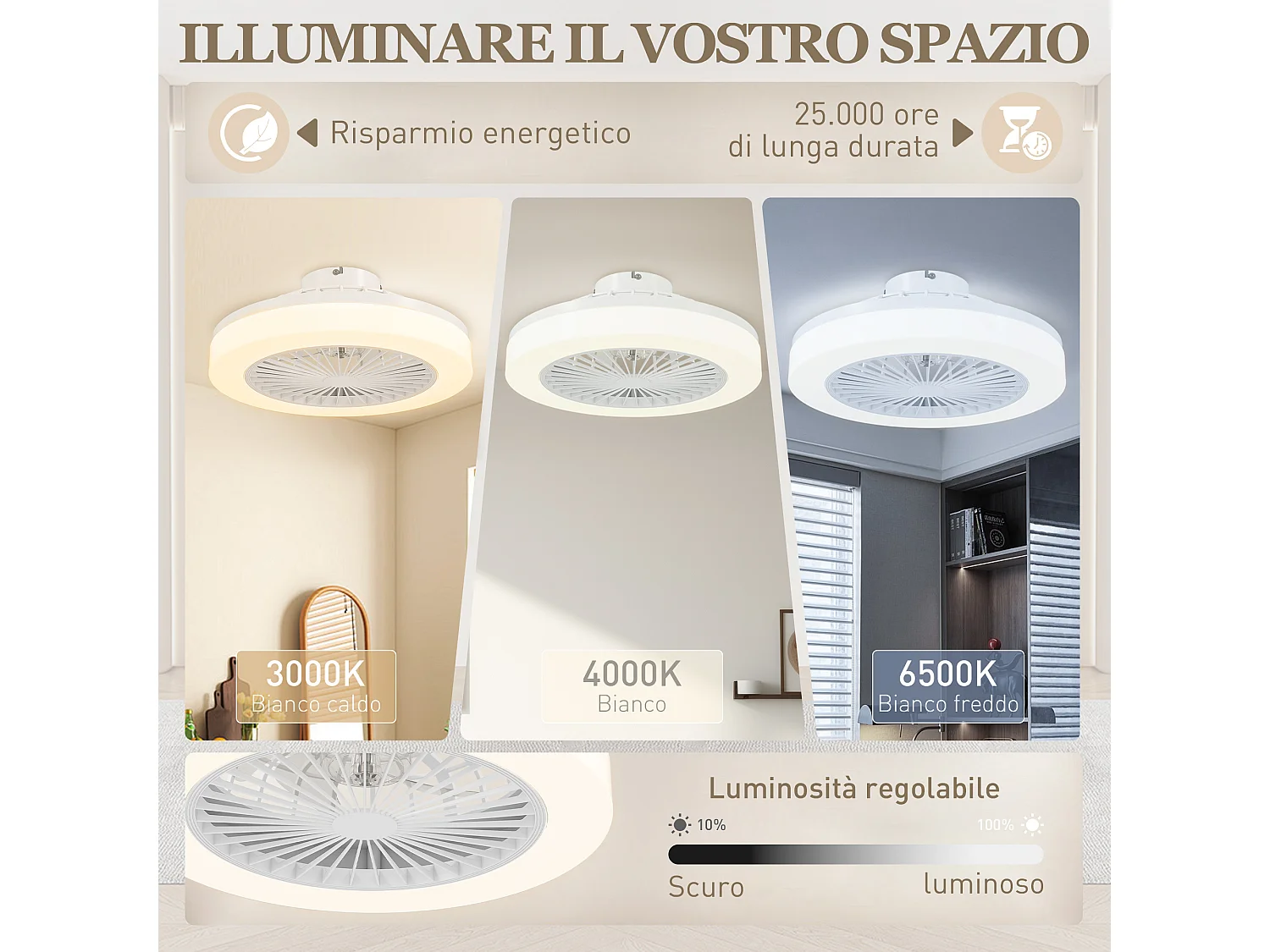 Ventilatore a soffitto con luce led regolabile e 6 velocità bianco