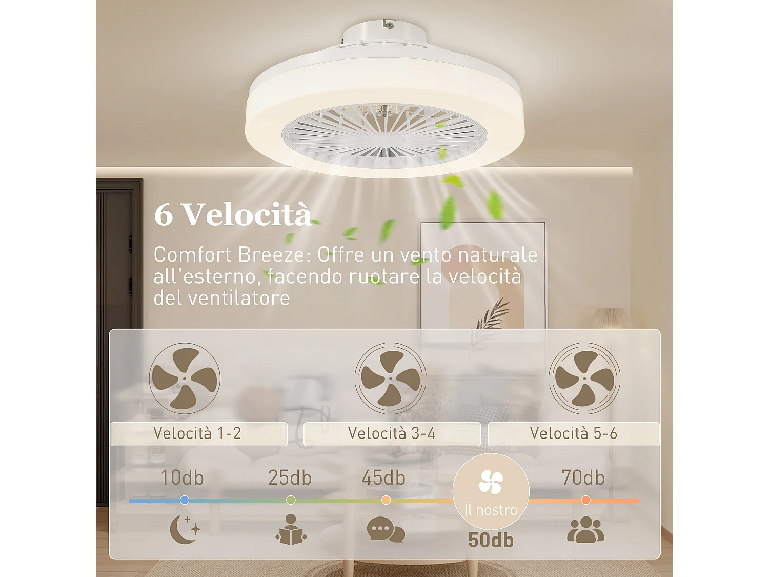 Ventilatore a soffitto con luce led regolabile e 6 velocità bianco