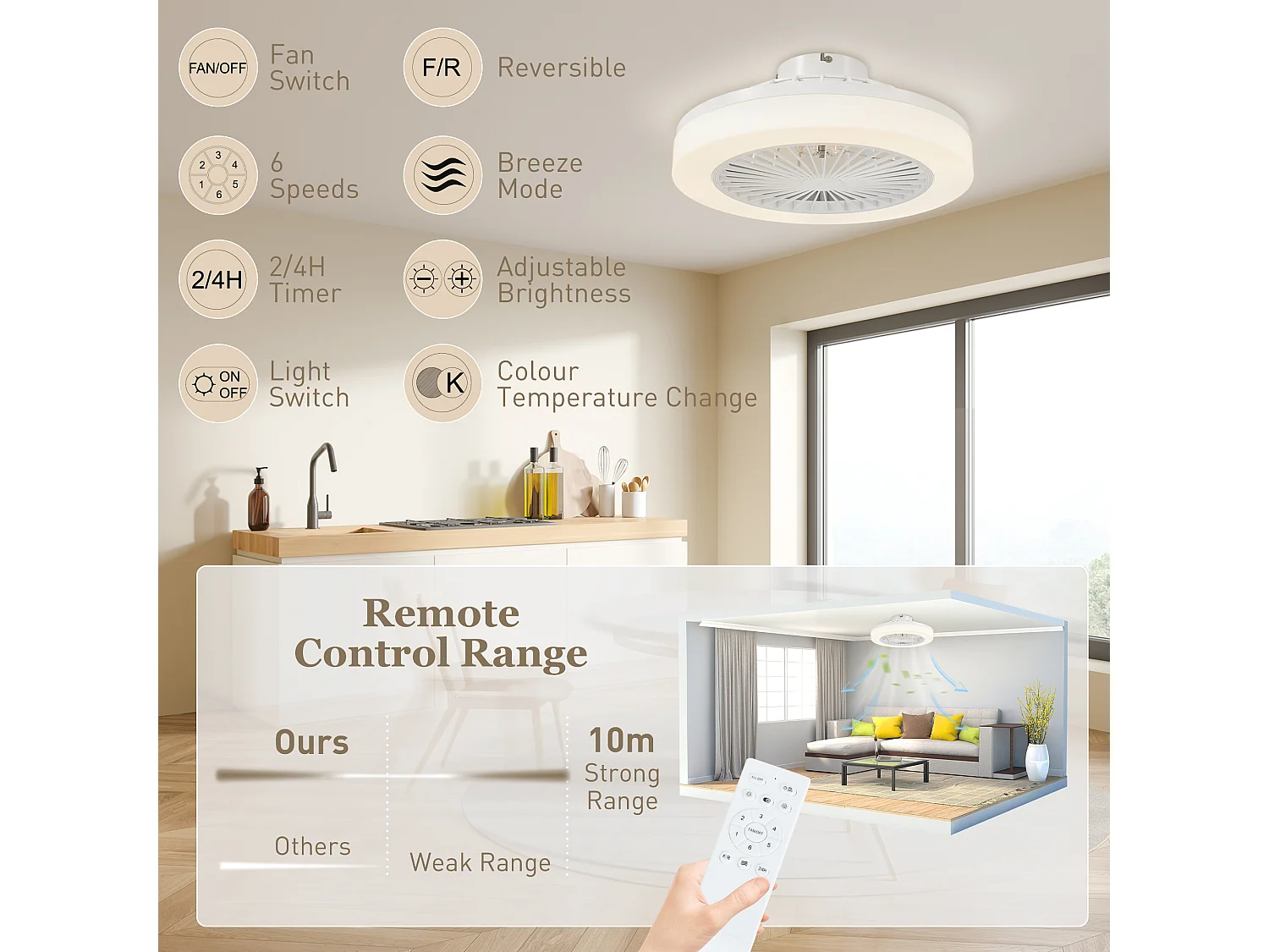 Ventilatore a soffitto con luce led regolabile e 6 velocità bianco