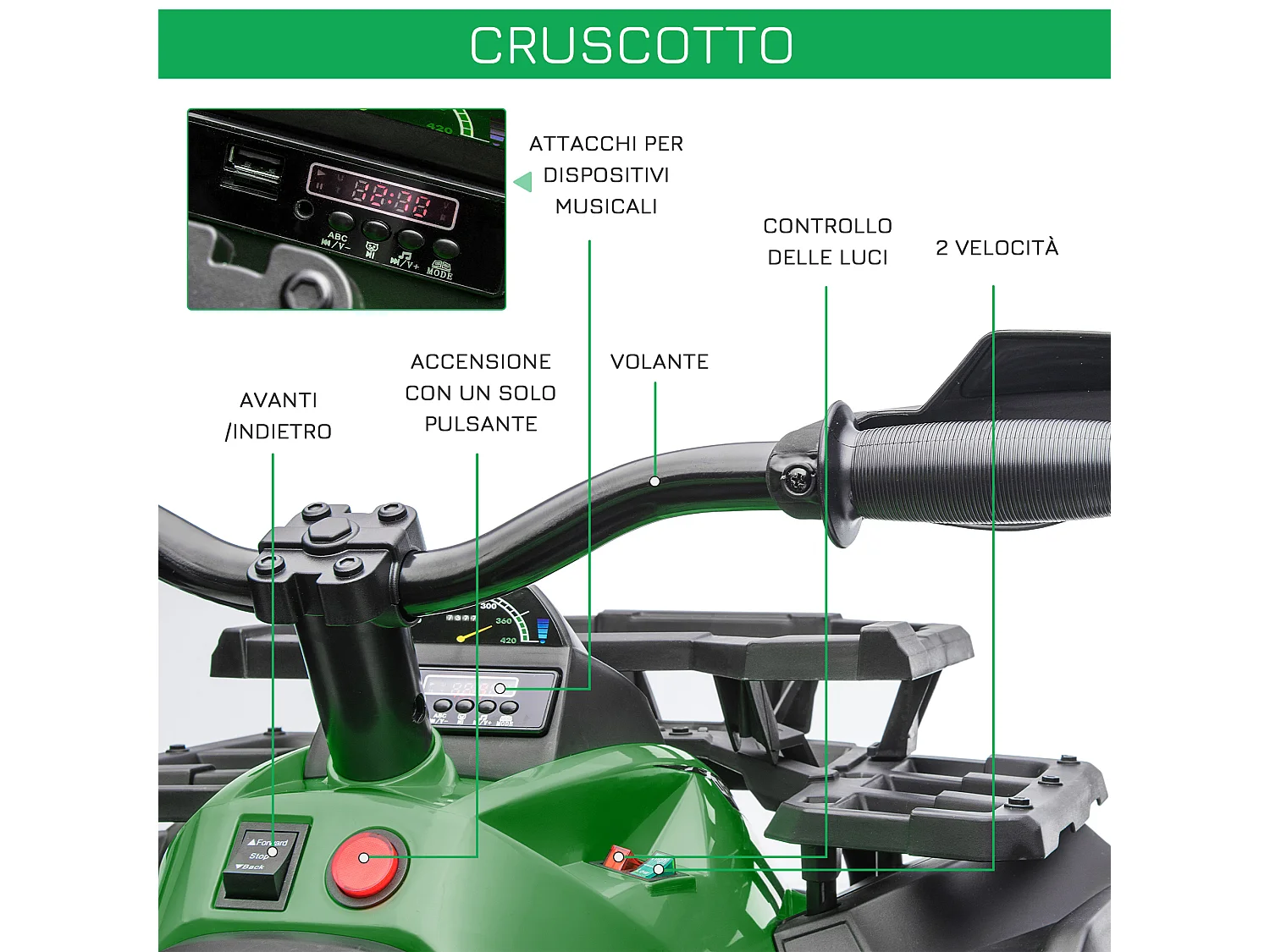 Quad elettrico per bambini 3-5 anni e batteria ricaricabile 12v