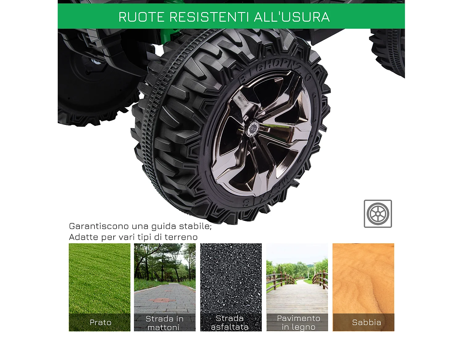 Quad elettrico per bambini 3-5 anni e batteria ricaricabile 12v