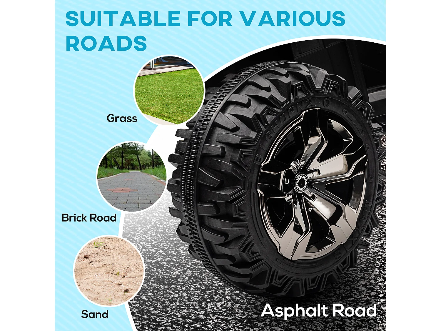 Quad elettrico per bambini 3-5 anni e batteria ricaricabile 12v