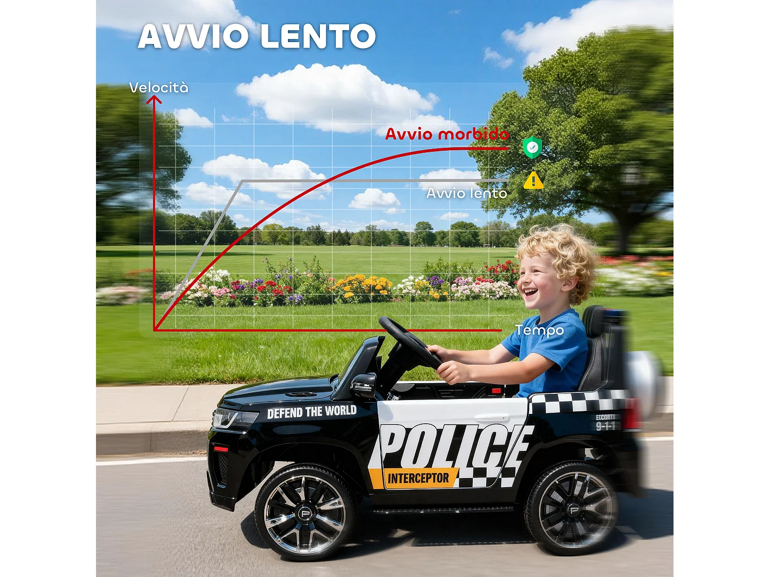 Macchina elettrica per bambini della polizia con sirena e telecomando